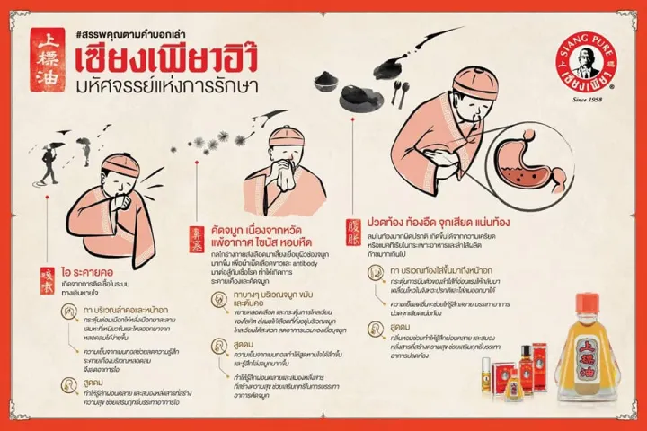 (Lốc 3ml - 7ml) Dầu Gió đỏ ông già chữ màu đen hiệu Siang Pure Oil Thái Lan - Hàng nhập khẩu Thái - Ảnh 8